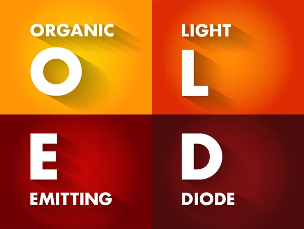 Oled Organic Light Emitting Diode Which Emissive Layer Film Organic — Stock vektor