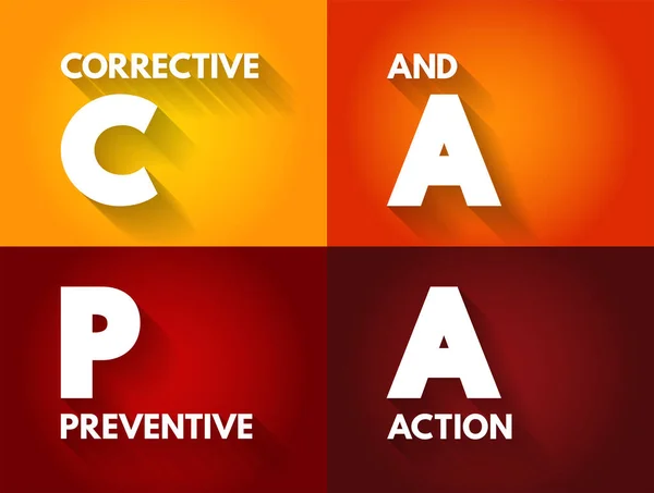 Capa Corrective Preventive Action Consists Improvements Organization Processes Taken Eliminate — Vector de stoc
