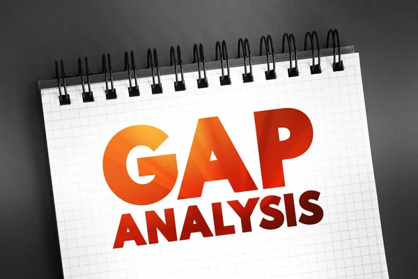 Gap Analysis Omvat Vergelijking Van Werkelijke Prestaties Met Potentiële Gewenste — Stockfoto