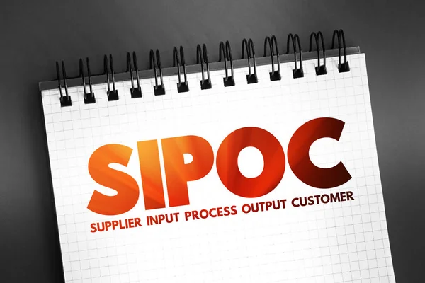 SIPOC process improvement acronym stands for suppliers, inputs, process, outputs, and customers, concept on notepad