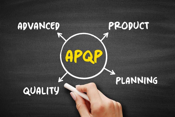 Apqp Advanced Product Quality Planning Processo Estruturado Que Visa Garantir — Fotografia de Stock
