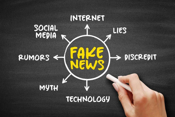 Falešné Zprávy Nepravdivé Nebo Zavádějící Informace Prezentované Jako Novinky Koncept — Stock fotografie