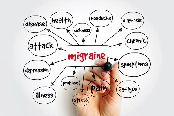 Migrena Jest Bólem Głowy Który Może Powodować Silny Ból Pulsujący — Zdjęcie stockowe