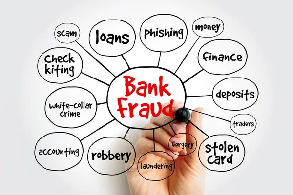 Fraude Bancario Uso Medios Potencialmente Ilegales Para Obtener Dinero Activos — Foto de Stock