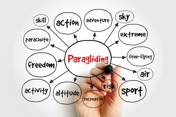 Paragliding Mindmap Sportconcept Voor Presentaties Rapporten — Stockfoto