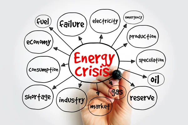 Mapa Mental Crise Energética Conceito Para Apresentações Relatórios — Fotografia de Stock