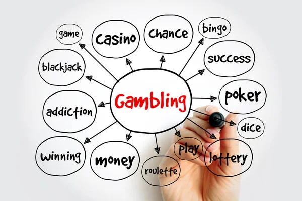 Gambling Mind Map Concept Presentations Reports — Stock Photo, Image