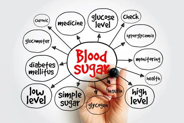 血糖分布图 演示和报告中的健康概念 — 图库照片