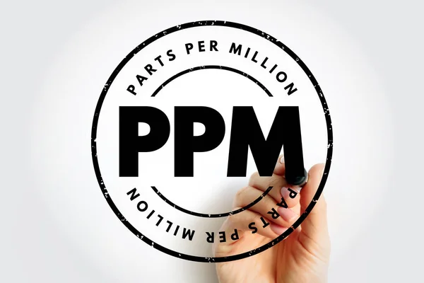 Ppm Parts Million Number Units Mass Contaminant Million Units Total — Stockfoto