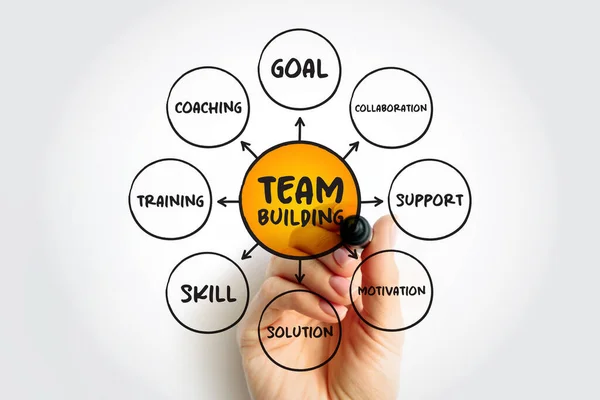 Team Building Various Types Activities Used Enhance Social Relations Define — Zdjęcie stockowe