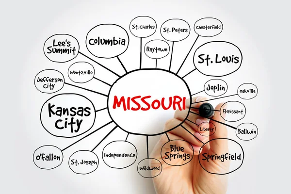 Missouri Deki Şehirlerin Listesi Abd Devlet Zihin Haritası Sunum Raporlar — Stok fotoğraf