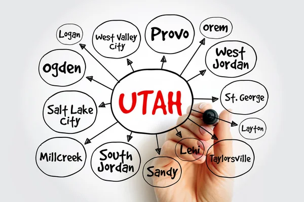 stock image List of cities in Utah USA state mind map, concept for presentations and reports