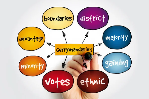 Gerrymandering Mind Map Concept Presentations Reports — Stock Photo, Image