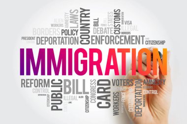 Immigration is the international movement of people to a destination country of which they are not natives, word cloud concept background clipart