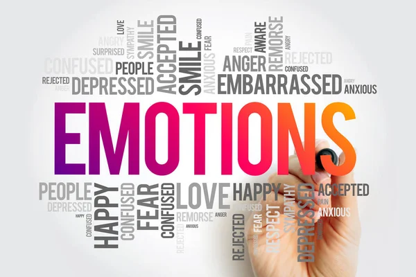 Emoties Woord Wolk Collage Sociaal Concept Achtergrond — Stockfoto