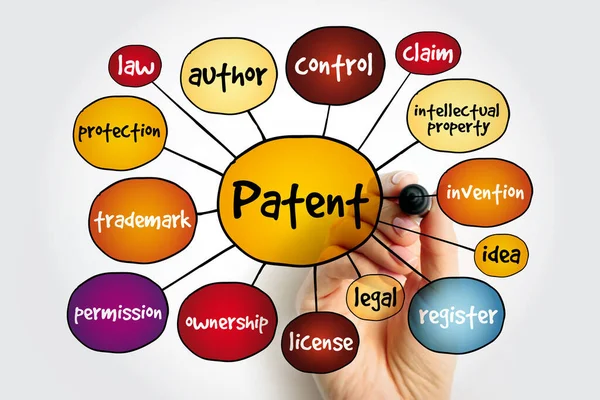 Patent Zihin Haritası Sunum Raporlar Için Konsepti — Stok fotoğraf