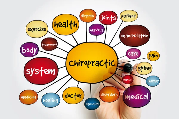 stock image Chiropractic mind map, concept for presentations and reports