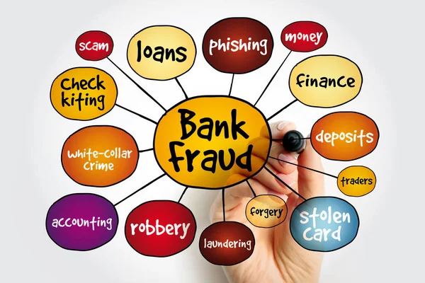 Fraude Bancario Uso Medios Potencialmente Ilegales Para Obtener Dinero Activos — Foto de Stock