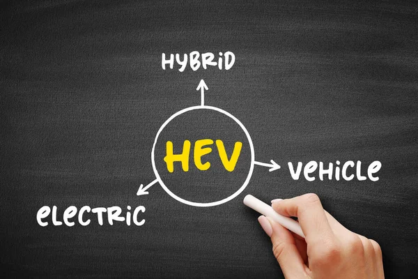 Hev混合动力电动车 将常规内燃机系统与电力推进系统相结合的车辆 用于演示和报告的缩略语思维图概念 — 图库照片