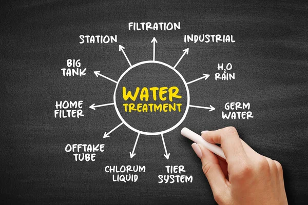 Waterzuivering Proces Dat Kwaliteit Van Het Water Verbetert Het Geschikt — Stockfoto
