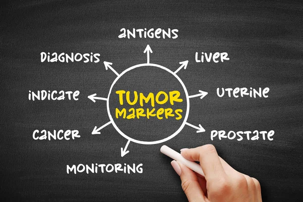 Tumor Markers Biomarker Gevonden Bloed Urine Lichaamsweefsels Die Kunnen Worden — Stockfoto