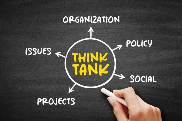 Think Tank Forschungsinstitut Das Forschung Und Interessenvertretung Themen Durchführt Mindmap — Stockfoto