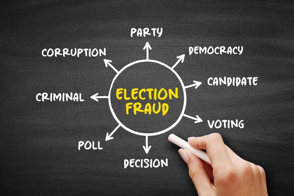 Election Fraud Involves Illegal Interference Process Election Either Increasing Vote — Foto de Stock