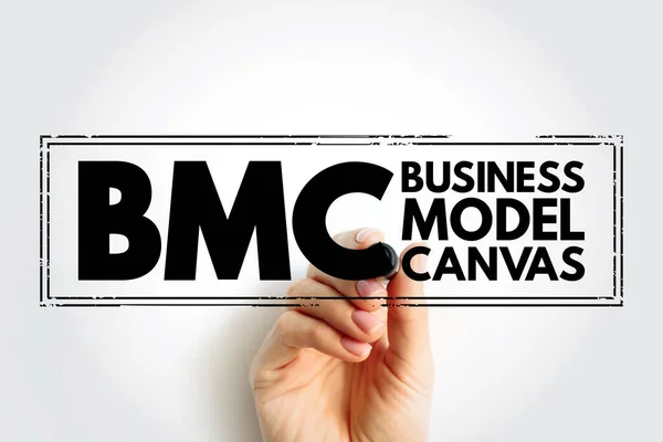 BMC Business Model Canvas - strategic management template used for developing new business models and documenting existing ones, acronym text concept stamp