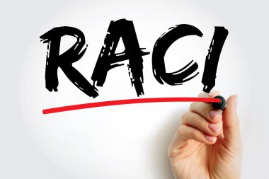 RACI Sorumluluk Matriksi - Sorumlu, Saygıdeğer, Danışman, Bilgili zihin haritası kısaltması, sunum ve raporlar için iş kavramı