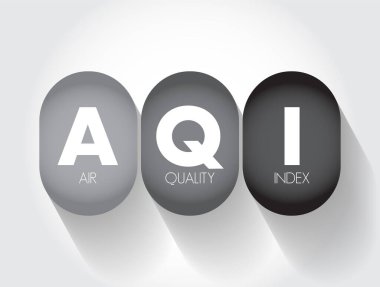 AQI - Air Quality Index is used by government agencies to communicate to the public how polluted the air, acronym text concept for presentations and reports