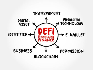 DeFi ademi merkeziyetçi Finans - merkezi finans aracılarına, teknoloji zihin haritası konsepti geçmişine güvenmeyen engelleme tabanlı finans biçimi