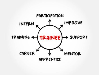 Stajyer - sunum ve raporlar için zihin haritası konsepti olan yüksek ve teknik kurslardan mezun olduktan sonra bir organizasyon bünyesinde staj programına katılan kişi