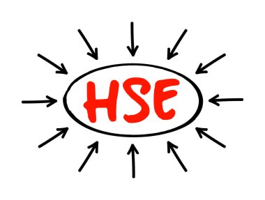 HSE Sağlık Güvenliği Ortamı - belirli bir çevreye yönelik potansiyel tehlikeleri belirleyen süreçler ve prosedürler, oklu kısaltma metni