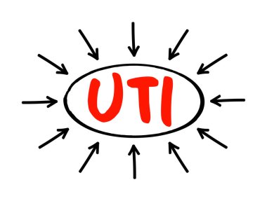 İdrar yolu enfeksiyonu idrar sisteminizin herhangi bir bölümünde görülen bir enfeksiyondur. Böbrekler, üreterler, mesane ve üretra, oklu kısaltma metni.