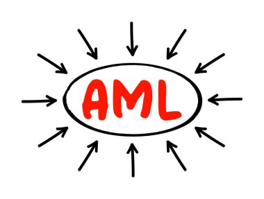 AML - Para Aklamayla Mücadele metni oklu kısaltma metni, iş konsepti arka planı