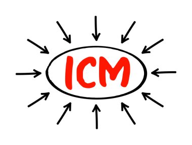 ICM Uluslararası Para İdaresi - ülkeler arasındaki para akışını kolaylaştıran alan, oklu kısaltma metin kavramı