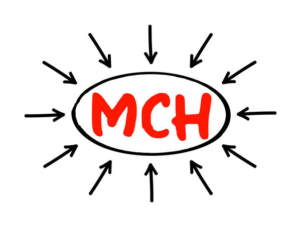 MCH Средний гемоглобин - мера среднего количества гемоглобина в красных кровяных тельцах, аббревиатура текстовая концепция со стрелками
