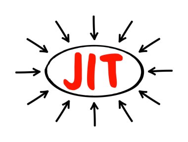 JIT Tam zamanında - malların tedarikçilerden sadece ihtiyaç duyulduğu anda alındığı envanter yönetim yöntemi, oklu kısaltma metni