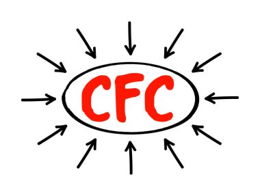 Sabit Sermaye CFC Tüketimi - sahip olduğu sabit varlıkların değerindeki düşüş, oklu kısaltma metin kavramı