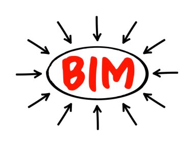 BIM İnşa Bilgileri Modelleme - bir tesisin fiziksel ve işlevsel özelliklerinin dijital temsili, oklu kısaltma metni