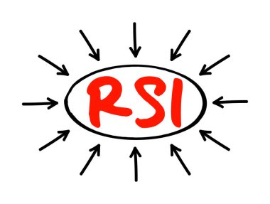 RSI Göreceli Kuvvet Endeksi - finansal piyasaların analizinde kullanılan teknik gösterge, oklu kısaltma metni