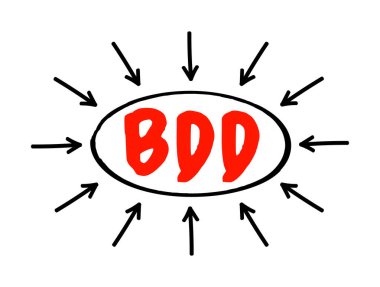 BDD - Vücut Dismorfik Bozukluğu bir zihinsel sağlık bozukluğudur, oklu kısaltma metin kavramı