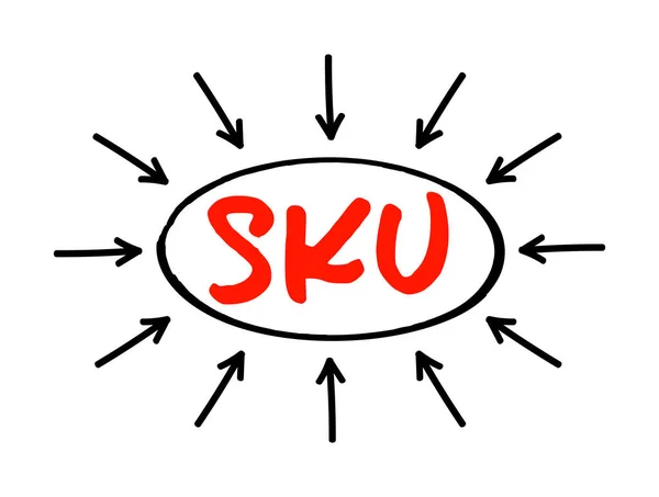 Sku Stock Keeping Unit Scanbarer Strichcode Sehen Auf Produktetiketten Einzelhandel — Stockvektor
