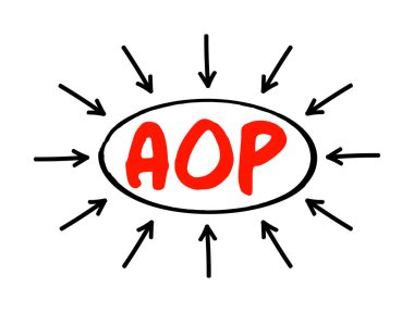AOP Yıllık Operasyon Planı - iş hedeflerinize ulaşmak için tahsis edilmesi gereken mali ve insan kaynaklarını tanımlayan pratik belge, oklu kısaltma metni