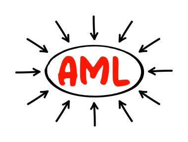 AML - Para Aklamayla Mücadele metni oklu kısaltma metni, iş konsepti arka planı