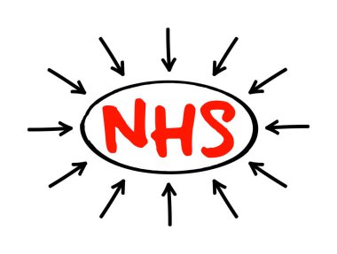 NHS Ulusal Sağlık Servisi - Hükümet yönetiminde kapsamlı kamu sağlığı hizmetleri, oklu kısaltma metinleri