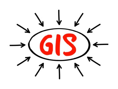 GIS Coğrafi Bilgi Sistemi - oklarla bu verileri yönetmek, analiz etmek ve görselleştirmek için yazılım araçları ile coğrafi veri içeren bir veritabanı tipi