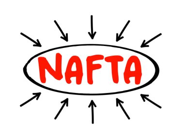 NAFTA - Kuzey Asya Serbest Ticaret Anlaşması Okları olan kısaltma metni, iş konsepti geçmişi