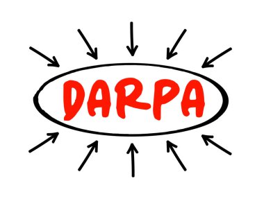 DARPA - Gelişmiş Savunma Projeleri Ajansı oklu kısaltma metni, kavram geçmişi