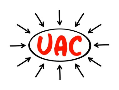 UAC Kullanıcı Hesap Kontrolü - kötü amaçlı yazılımın bir PC 'ye zarar vermesini önlemeye yardımcı olur ve kuruluşların oklu daha iyi yönetilen bir masaüstü, kısaltma metin konsepti oluşturmasına yardımcı olur